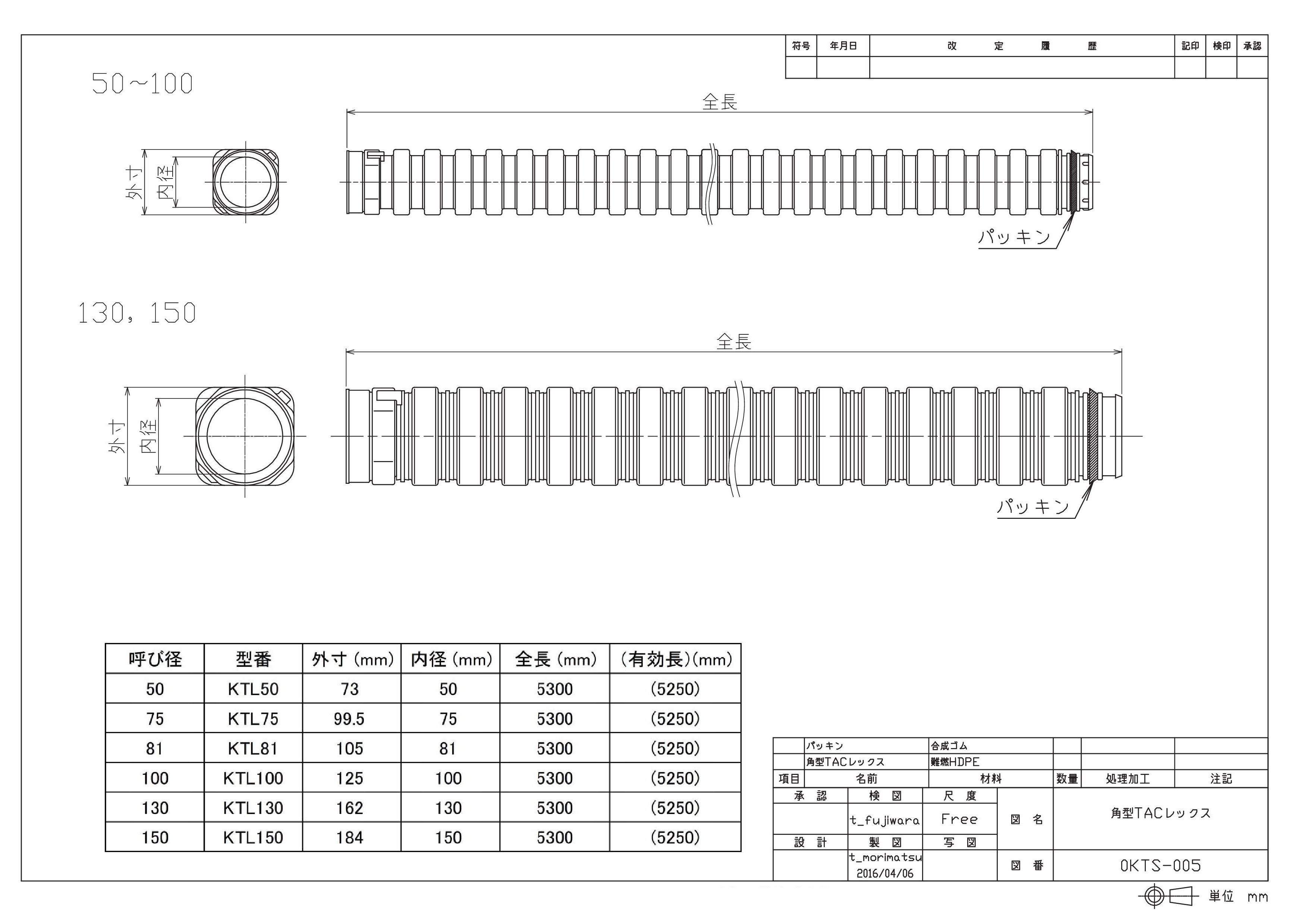 土木・電設図面 製品仕様書等の表紙 ダウンロード サービス